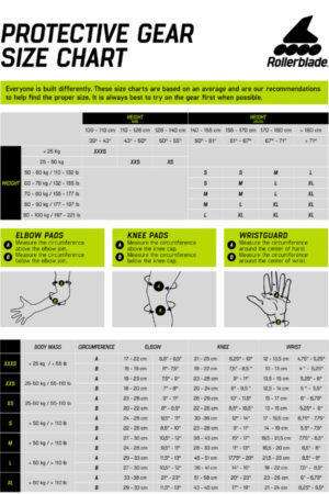 SET ŠTITNIKA ROLLERBLADE SKATE GEAR JR 3/1 Black/Pink - Slika 5