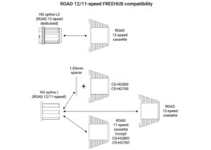 KASETNI LANČANIK 12 BRZINA SHIMANO 105 CS-R7101 - Slika 3